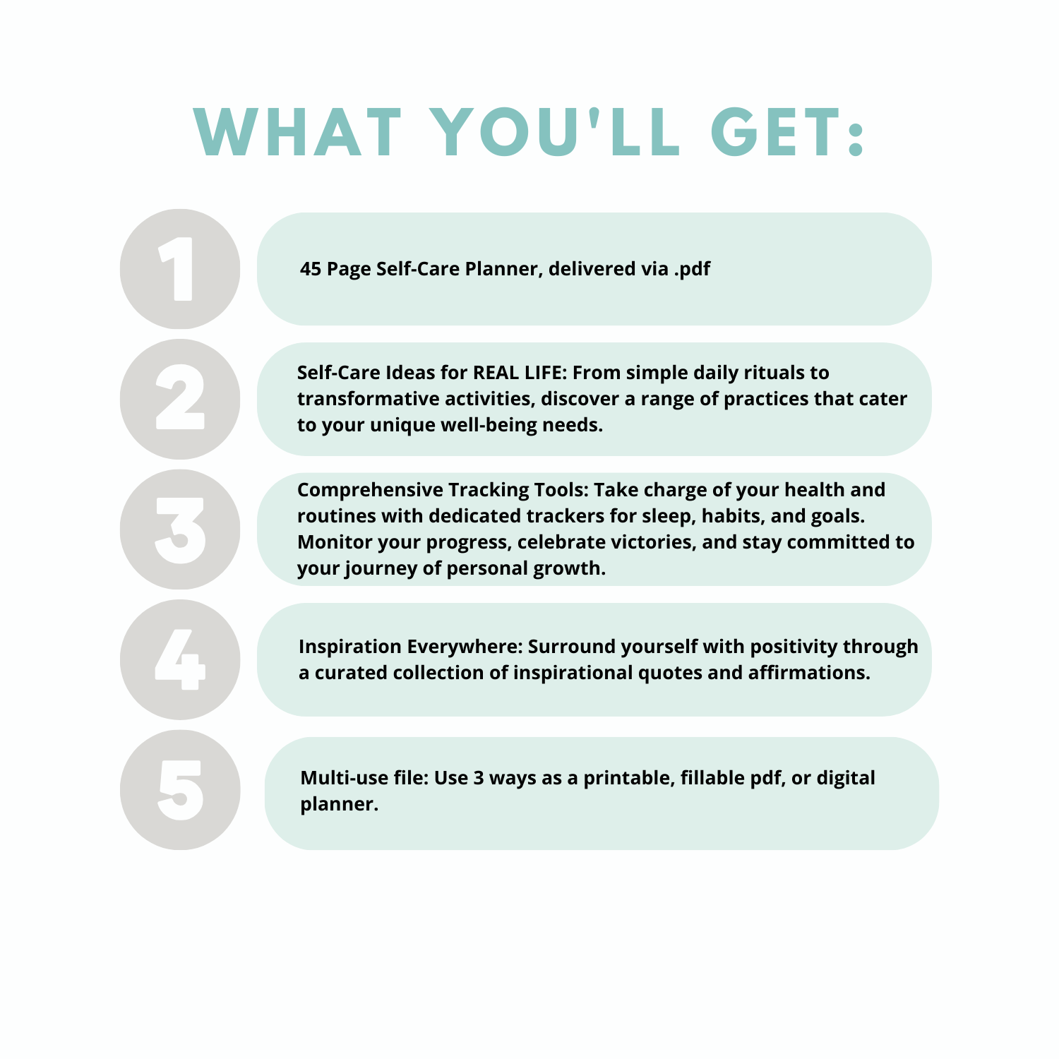 Description of what's included in Self Care Planner